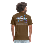Classic1John2:15 dark  T-Shirt - brown